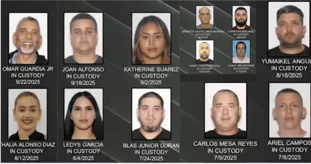 Arrestados varios cubanos por defraudar a concesionarios de autos en Miami-Dade